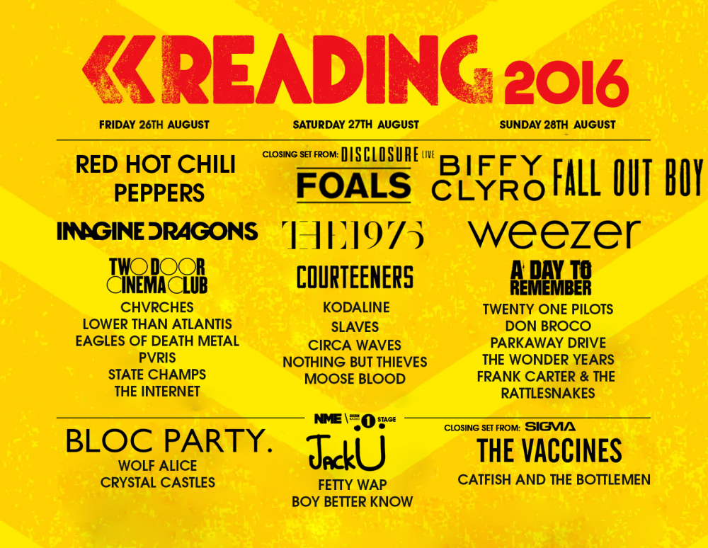 reading_2015_line-up_final_24.08.thumb.p
