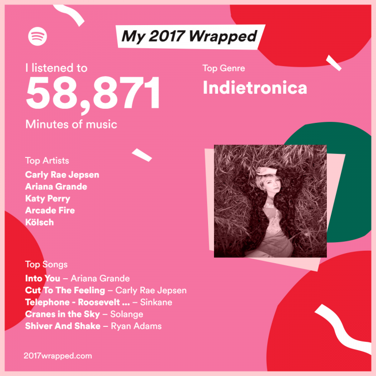 spotify-2017-wrapped.png