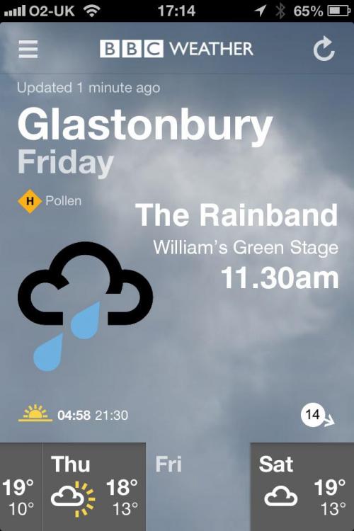 Glastonbury-Rainband.thumb.jpg.6b0d2133c17658f55d24b1b502a6eec9.jpg