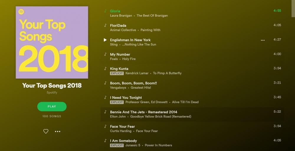 Top songs in 2018.JPG