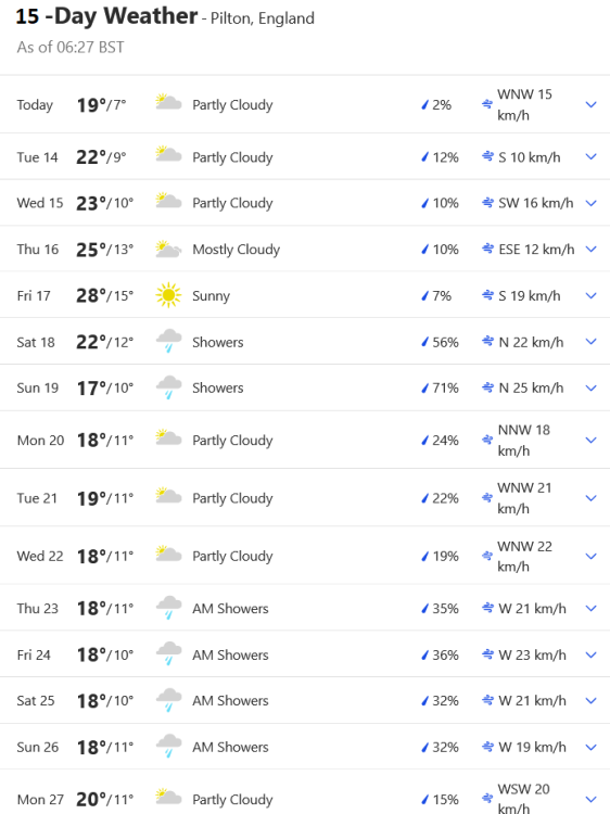 Screenshot 2022-06-13 at 06-32-00 Pilton England 10-Day Weather Forecast - The Weather Channel Weather.com.png