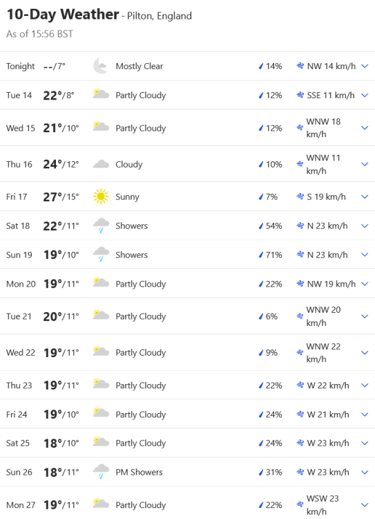 Screenshot 2022-06-13 at 15-58-20 Pilton England 10-Day Weather Forecast - The Weather Channel Weather.com.png