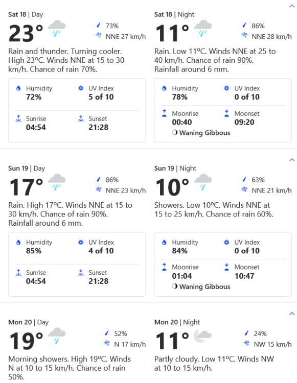 Screenshot 2022-06-14 at 11-24-18 Pilton England 10-Day Weather Forecast - The Weather Channel Weather.com.png