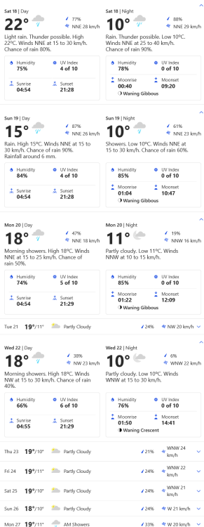 Screenshot 2022-06-14 at 14-48-27 Pilton England 10-Day Weather Forecast - The Weather Channel Weather.com.png