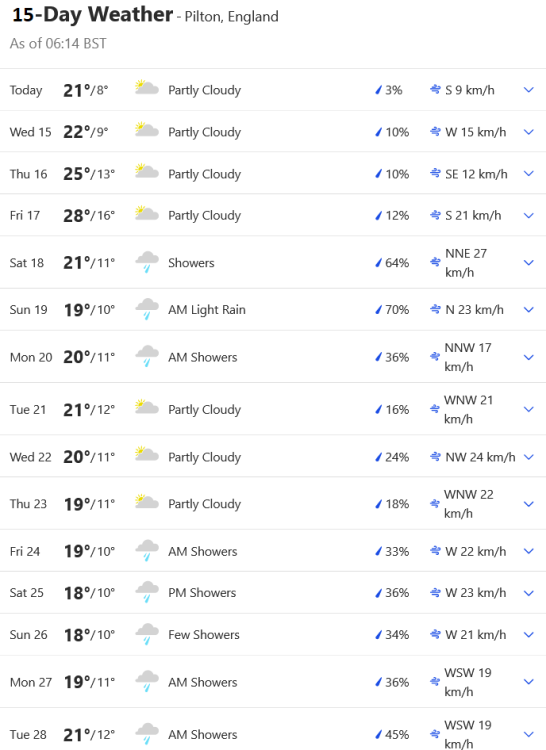 Screenshot 2022-06-14 at 06-16-15 Pilton England 10-Day Weather Forecast - The Weather Channel Weather.com.png