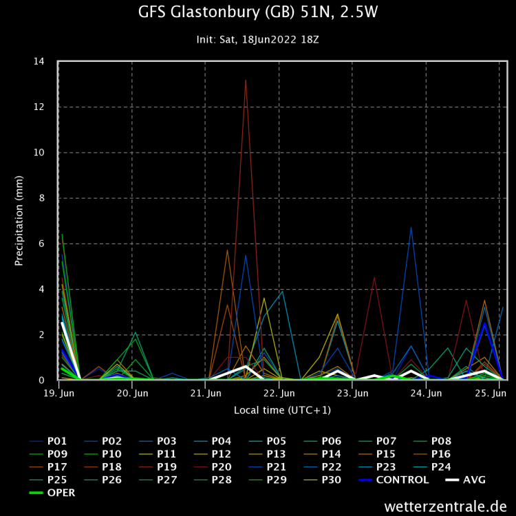 301219783_gfs-glastonbury-gb-51n-2(1).thumb.png.ae7e45a79a369315b20437744e52a6aa.png