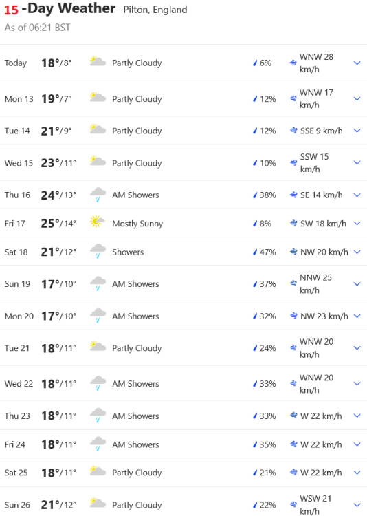 Screenshot 2022-06-12 at 06-23-10 Pilton England 10-Day Weather Forecast - The Weather Channel Weather.com.png