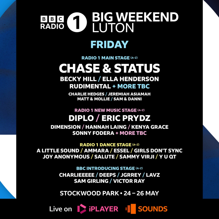 BBC radio 1 big weekend 2024 - Page 4 - other UK festivals - eFestivals